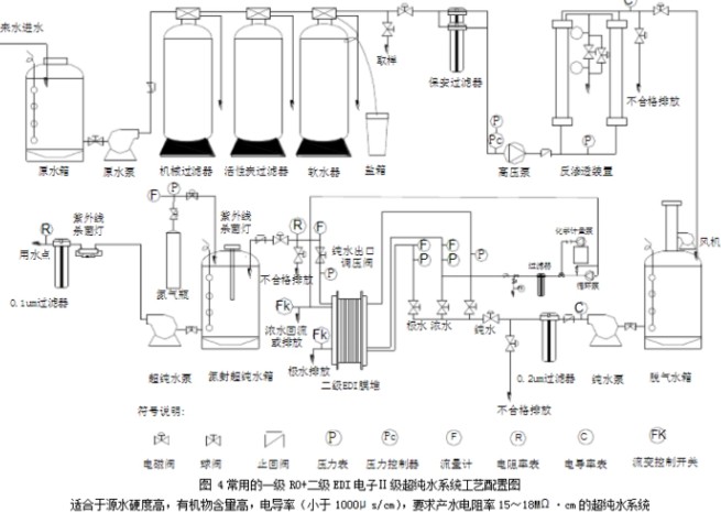 高德平台胶合剂, 高德在线官方登录,