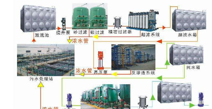 高德平台胶合剂, 高德在线官方登录,